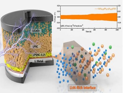 �㽭��WͿ��ƽ�����n�}�M2021�����¿����Mչһ�[