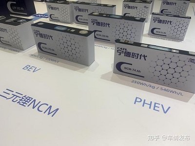 SNE Research��2021��ȫ�����늳��b�C���������� ���r���B�m���������һ