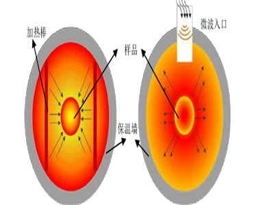 �����մ��I(l��ng)���@�N���g(sh��)߀�����늲����Ƃ䣿