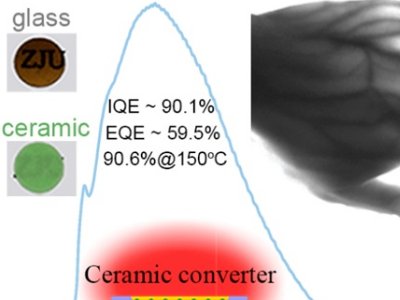 �㽭��W�񽨘s�n�}�M�_�l��һ�N�Ƃ�����܌������t��ɹ��մ��¼��g