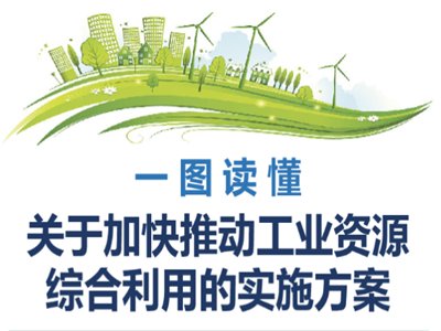 һ�D�x�����P�ڼӿ��Ƅӹ��I�YԴ�C�����õČ�ʩ������ 