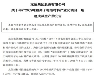 ���ۼ��F��a20�f�������F����a��һ���M��ԇ���a�A��