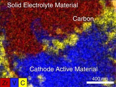 ����Y���F����ϼ��ɣ��������a���õĹ̑B늳�