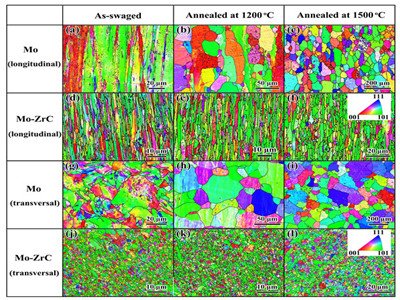 ���w���ڸߏ��g�f�Ͻ��о�����ȡ�����Mչ