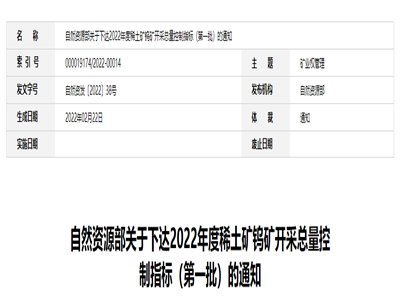 ��Ȼ�YԴ����2022���ϡ���V�u�V�_�ɿ�������ָ�ˣ���һ��������