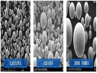 ����3D��ӡ�ИI(y��)�������ã��к��~�ث@3�|Ԫ��(zh��n)��Ͷ�Y