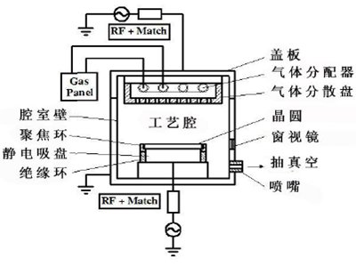 �����X�մ��ڰ댧�w���g�O���еđ����о�����