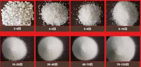 ��չ���L(f��ng)�ɡ��I���ſ��ɺ�̩ʯӢɰ�c����s2022���ڶ��ã�ȫ�������ʯӢɰ����ǢՄ��