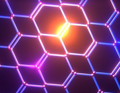 2��犌��Fʯī���� ʯīϩ�Ƃ�ȡ����Ҫ�Mչ