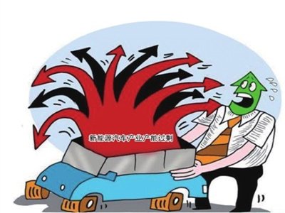 ����Դ��܇�a(ch��n)���^(gu��)ʣ��������