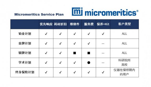 �ۺ���������������˞������{�o��