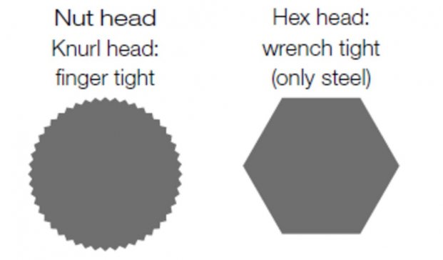 ɫ�Vϵ�y(t��ng)������(g��)�����Լ�����������