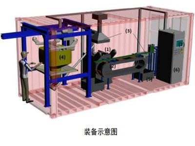 �U�f�L��~Ƭ���������M�������d�̏U�C�����ü��g�b��