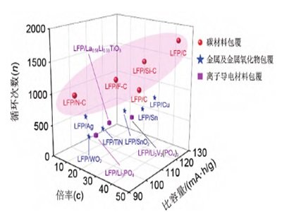 �����F����O���ϸ����о��Mչ