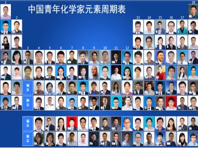 ���W(xu��)Ԫ����懵Ĵ����ˣ������A������(qi��ng)����Ƙ�(l��)