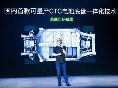 ������܇�l(f��)���o늳ذ�CTC���g(sh��),��(gu��)��(n��i)Ψһ��ȫ��Ψ��