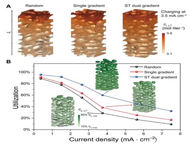 �����p�ݶ�ʯīؓ�O���ό��F�늳ؿ��