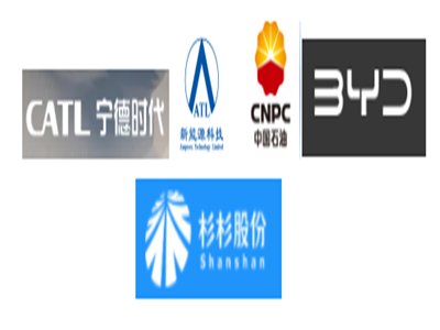 ������Դ�������a�I���^�ϣ����r�����ȁ��ϡ�ATL����ʯ���cɼɼ�ɷݵ�ؓ�O������