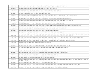 2022�_���ԁ���ؓ�O�����Ŀ�ӑB�R��