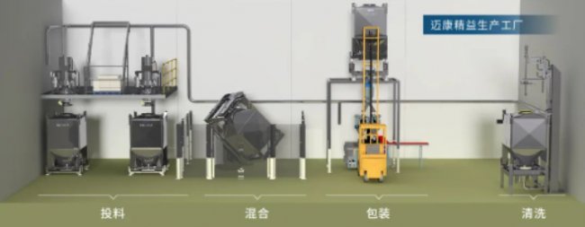 ������w̎�팣�ҡ���ģ�K�����aϵ�y