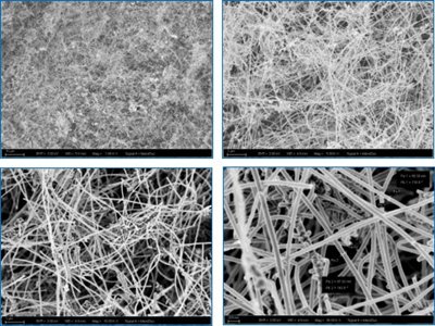 ̼�{�׹ܰlչ�v�̼�������ؓ�O�еđ���