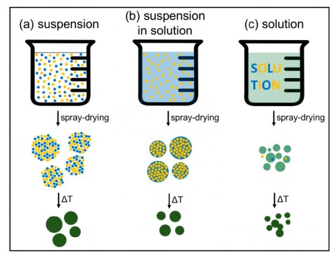 ���F���＼�g(sh��)����x��늳��еđ�(y��ng)�÷���