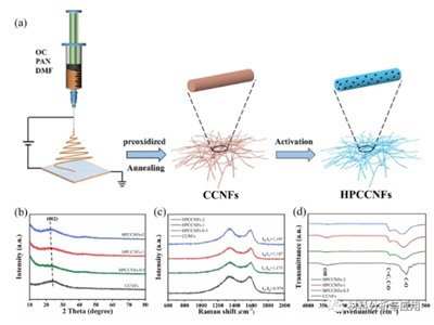 �½���W��ú���ּ����̼�{���w�S�����c�x��늳صĸ�����ؓ�O