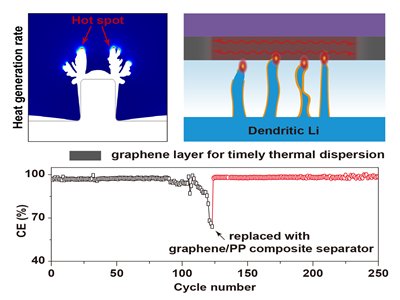 ����������ЈF���䇽���ؓ�O�ֲ���ܿ��I��ȡ���Mչ