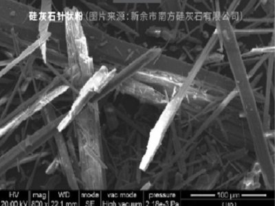 �l�l����Ҫ�����ʯ���Ա���6�����c(di��n)