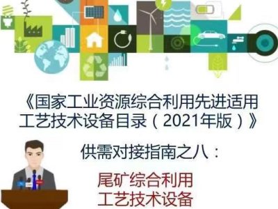 �����ҹ��I�YԴ�C���������M�m�ù�ˇ���g�O��Ŀ䛣�2021��棩�����茦��ָ��֮�ˣ�β�V�C�����ü��g�b��