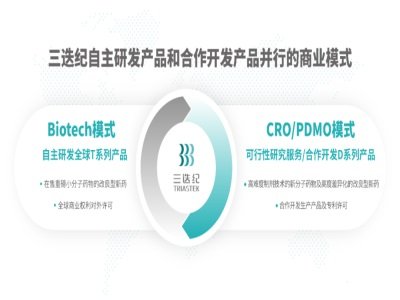 ��Ҫ�M(j��n)չ�����a(ch��n)3D��ӡˎ��a(ch��n)Ʒ�����o(j��)T19�@NMPAˎ���R��ԇ򞣨IND������(zh��n)