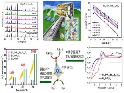 ���u��Դ��������ȫ�̑B(t��i)��x��늳��_�l(f��)��ȡ����ͻ��