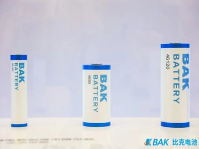 �ȿ�늳أ������������ؓ�O���g ̽����Ԫ�늳�����ͻ��