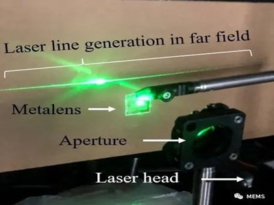 ���چξ���˽��μ{�����ĳ���(g��u)͸�R���ڿ�Ҋ�Ⲩ�δ��пɞ�