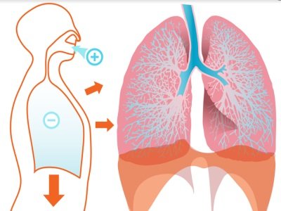 ����Ԫ��һ���넩������ˎ�@�����͹�������ِ��