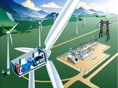 ������Դ�֣��^�m�Ƅ����̓���ԇ�c��ʾ�� ��Ԫ���lչ����