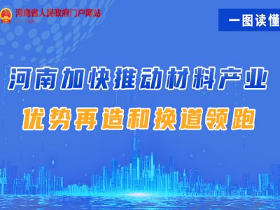 �ƄӲ��Ϯa(ch��n)�I(y��)��(y��u)������͓Q���I(l��ng)�ܣ����ό����@Щ�I(l��ng)�����c�l(f��)����