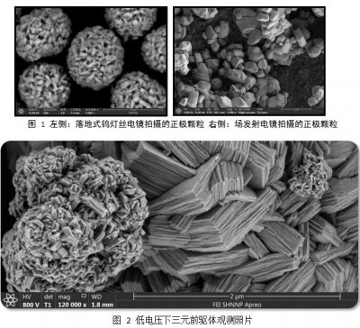 �W��ͬ���늳����O���ϵ��@΢����ָ��