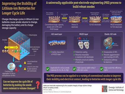 �����܌����������ȫ��ؓ�O������ˇ��EV�lչ�ƽ��·