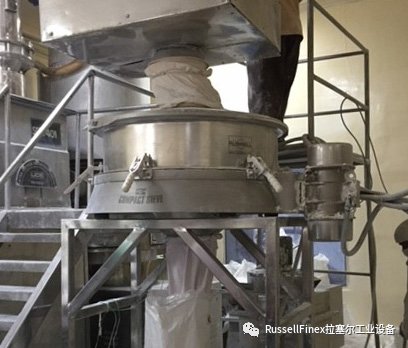 Russell Finex�Y�ֽ�Q��������Sri Krishna��ˎ��˾���ԭ��ˎ�a(ch��n)��