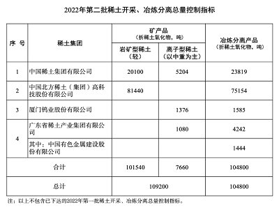 �҇�����ڶ���ϡ�����~ָ�����_