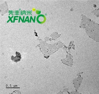 ���S�{����Ʒ���У��Ό�MXene������š�AIE�ɹ�΢��NiFe-LDO��