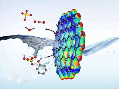 ���͹��ܲ��ϡ������Sʯīϩ