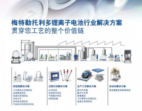 ��䇡������� | ÷�����������늳����a(ch��n)�|(zh��)�����ƽ�Q����