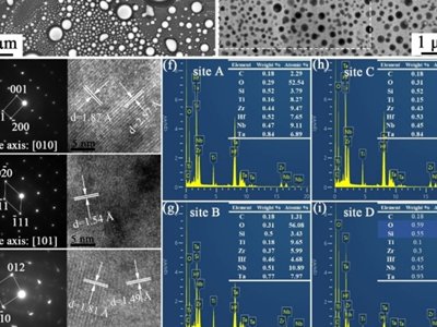 �Ϲ������B���F(tu��n)�(du��)�ڸ��س��ߜ��մɻ���(f��)�ϲ����I(l��ng)��ȡ���M(j��n)չ