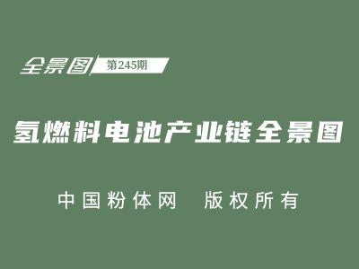 ��ȼ��늳خa�I�ȫ���D