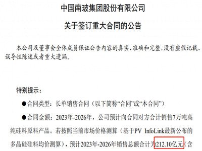 ��200�|����Ҋ��������ͬ���ஔ�ڹ�˾����ֵ