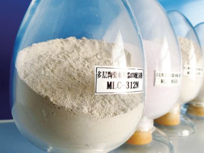 ����ϡ�������ɲ��ϵȶ�ҷ��w������I���x2022����Ҽ��g����ʾ����I