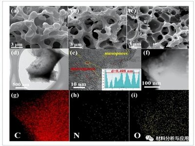 ���ϿƼ���W��ɏź�������̼������x��늳�ؓ�O����