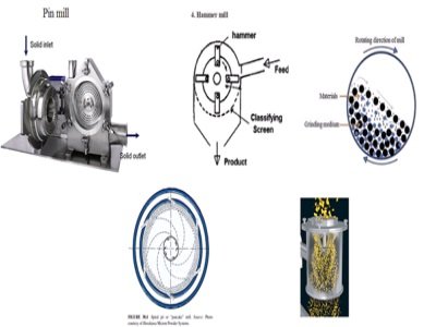 ���w�Ƅ���API�������Ʋ���